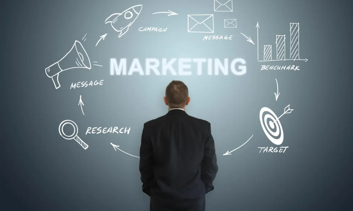 Building a Winning Marketing Strategy in the Modern Business World