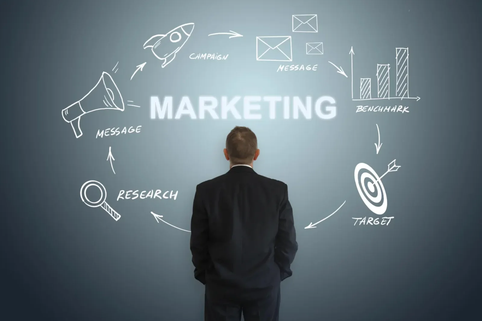 Building a Winning Marketing Strategy in the Modern Business World